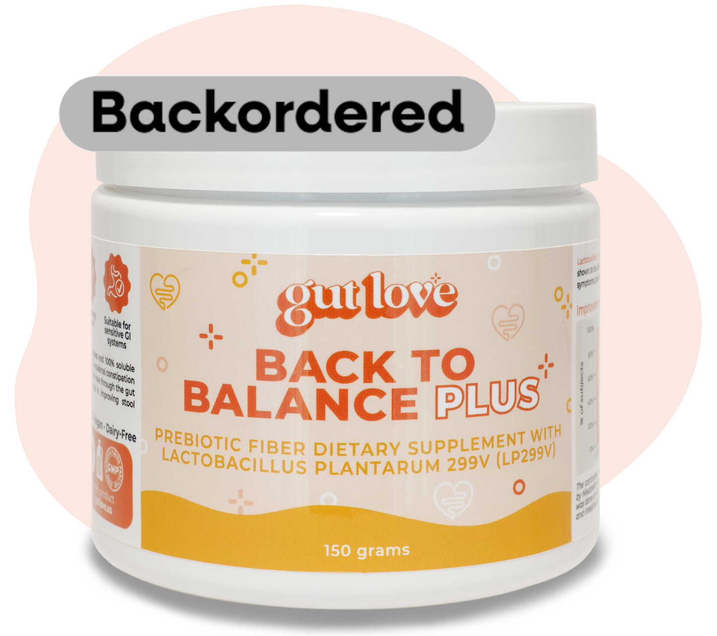 Back to Balance Plus