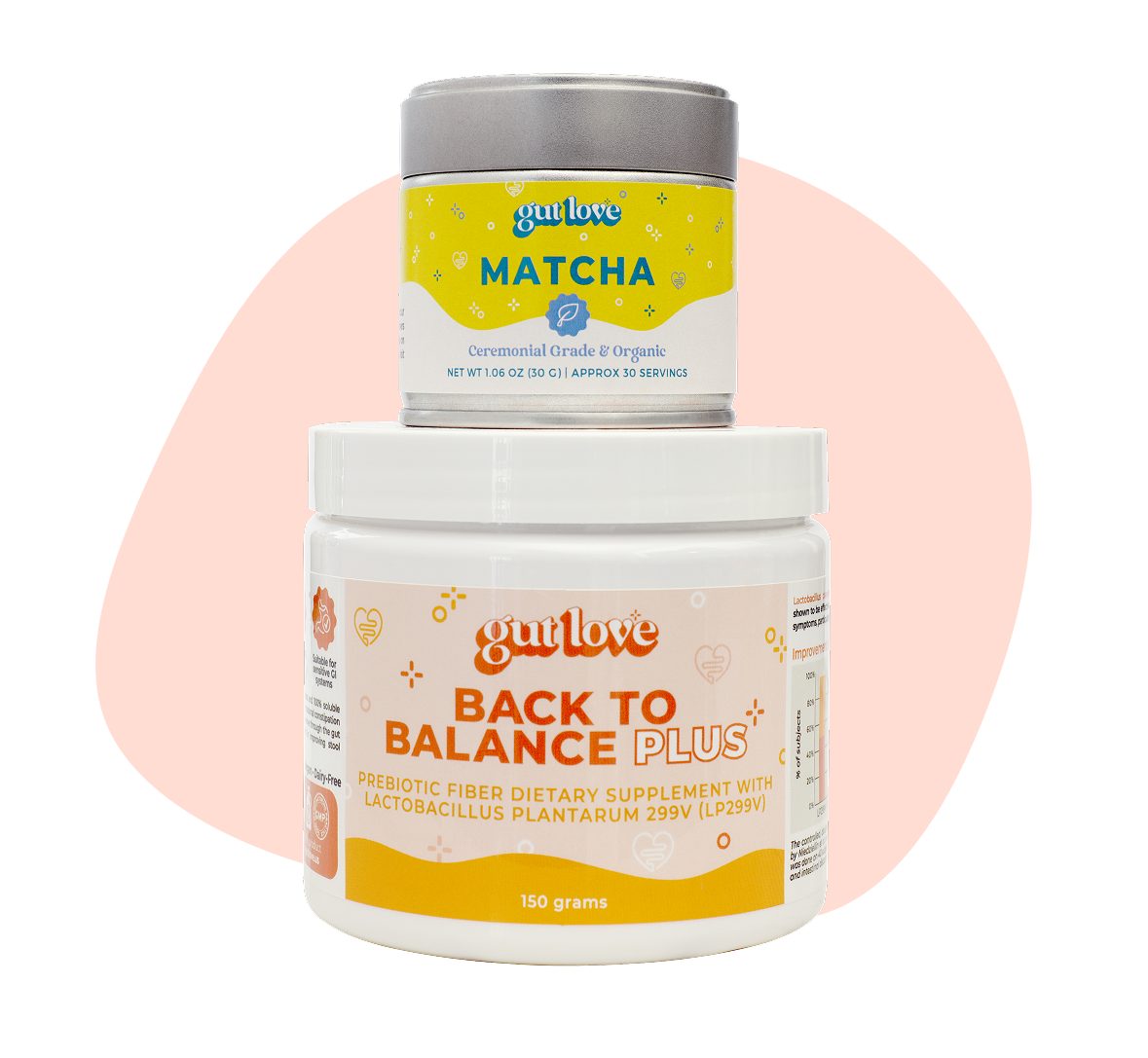 Prebiotic Duo