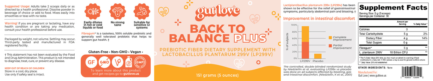 Back to Balance Plus